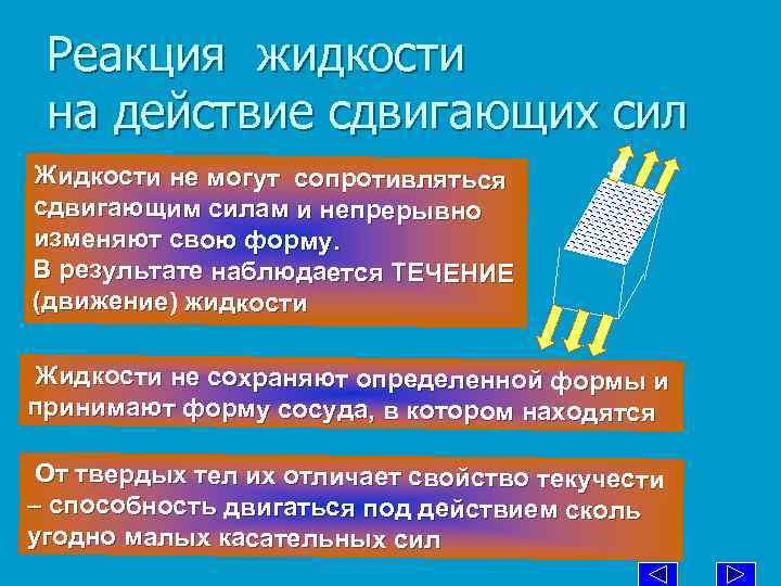 Реакция жидкости на действие сдвигающих сил Жидкости не могут сопротивляться сдвигающим силам и непрерывно