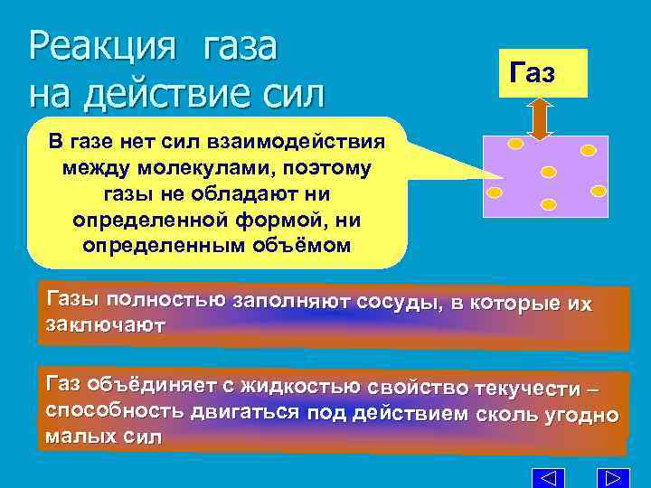 Реакция газа на действие сил Газ В газе нет сил взаимодействия между молекулами, поэтому