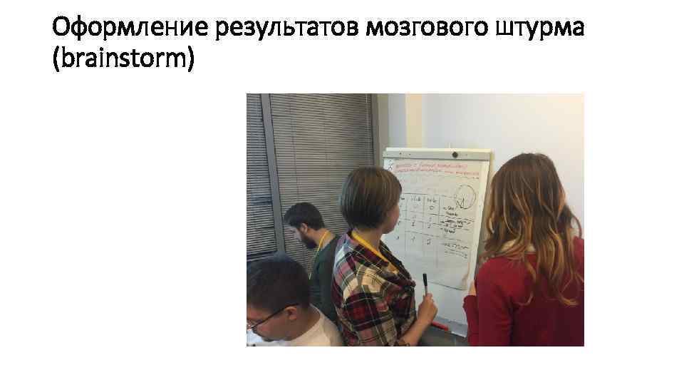 Оформление результатов мозгового штурма (brainstorm) 