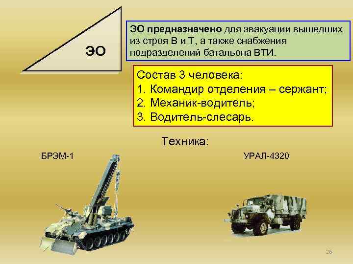 ЭО ЭО предназначено для эвакуации вышедших из строя В и Т, а также снабжения