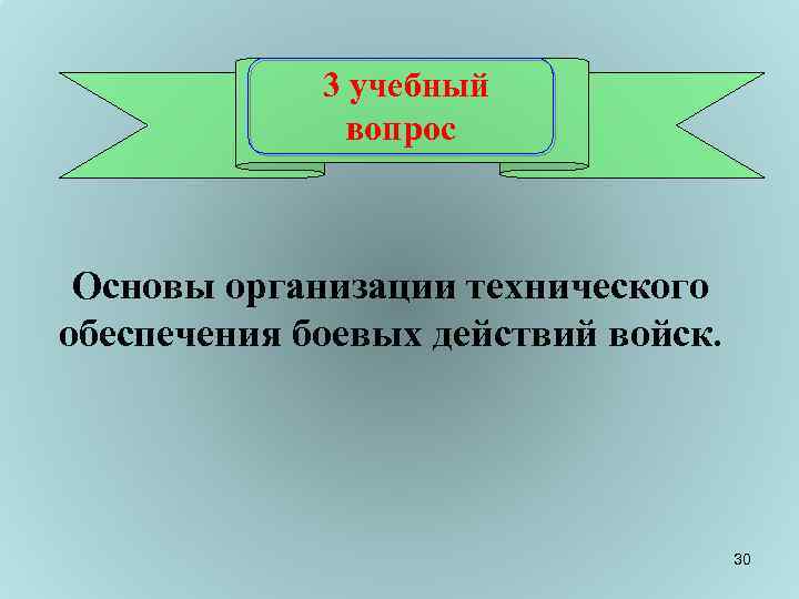 3 учебный вопрос Основы организации технического обеспечения боевых действий войск. 30 