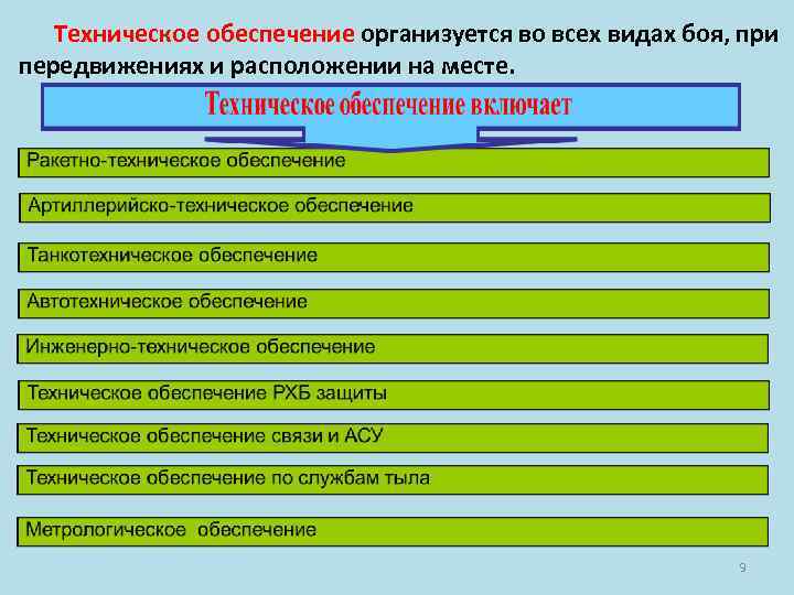 Техническое обеспечение организуется во всех видах боя, при передвижениях и расположении на месте. 9
