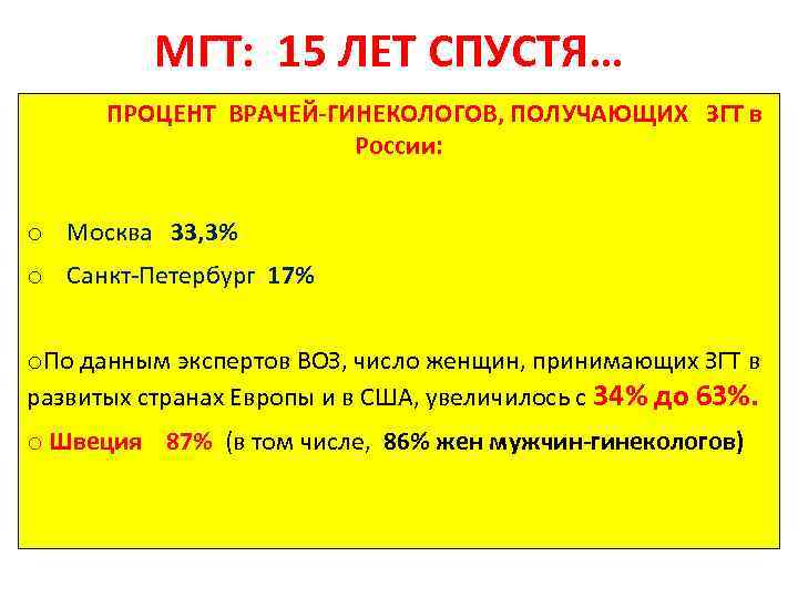 МГТ: 15 ЛЕТ СПУСТЯ… ПРОЦЕНТ ВРАЧЕЙ-ГИНЕКОЛОГОВ, ПОЛУЧАЮЩИХ ЗГТ в Что касается частоты России: использования