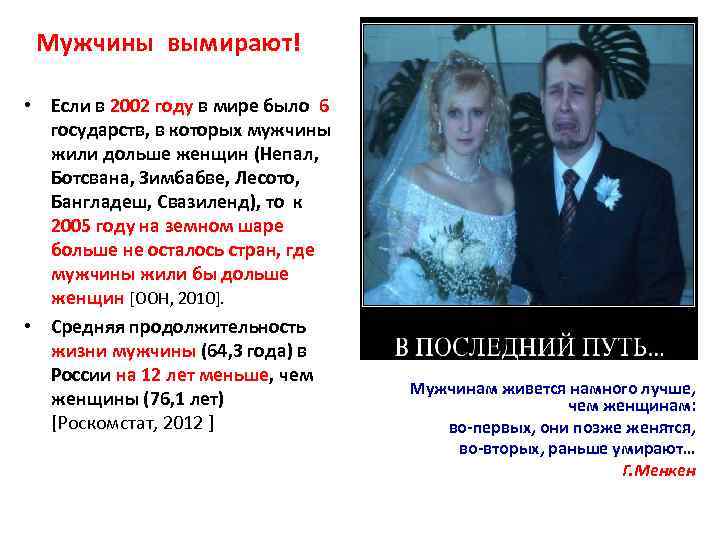 Мужчины вымирают! • Если в 2002 году в мире было 6 государств, в которых