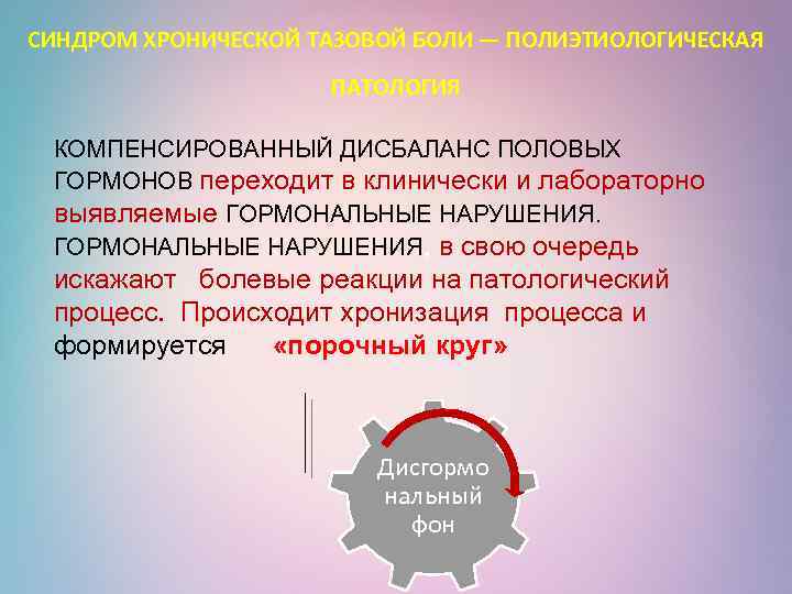 СИНДРОМ ХРОНИЧЕСКОЙ ТАЗОВОЙ БОЛИ — ПОЛИЭТИОЛОГИЧЕСКАЯ ПАТОЛОГИЯ КОМПЕНСИРОВАННЫЙ ДИСБАЛАНС ПОЛОВЫХ ГОРМОНОВ переходит в клинически