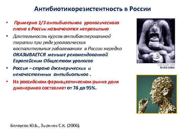 Антибиотикорезистентность в России Примерно 1/3 антибиотиков урологического плана в России назначаются неправильно • Длительность