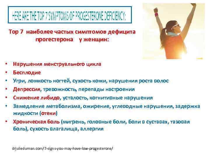 Тор 7 наиболее частых симптомов дефицита прогестерона у женщин: Нарушения менструального цикла Бесплодие Угри,