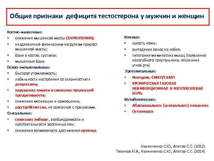 Общие признаки дефицита тестостерона у мужчин и женщин Костно-мышечные: • снижение мышечной массы (САРКОПЕНИЯ);
