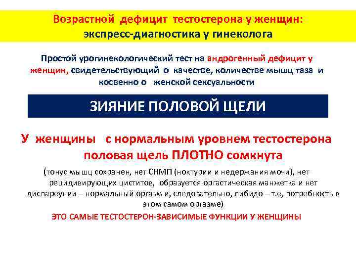 Возрастной дефицит тестостерона у женщин: экспресс-диагностика у гинеколога Простой урогинекологический тест на андрогенный дефицит