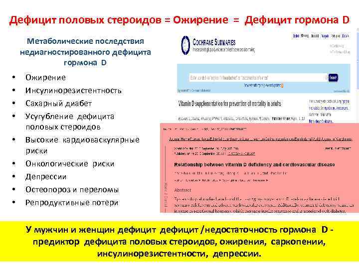 Дефицит половых стероидов = Ожирение = Дефицит гормона D Метаболические последствия недиагностированного дефицита гормона