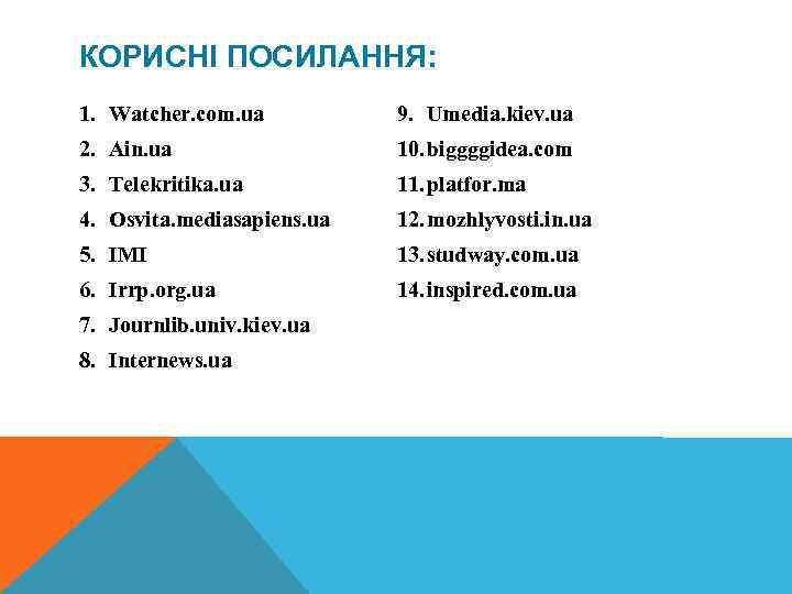 КОРИСНІ ПОСИЛАННЯ: 1. Watcher. com. ua 9. Umedia. kiev. ua 2. Ain. ua 10.