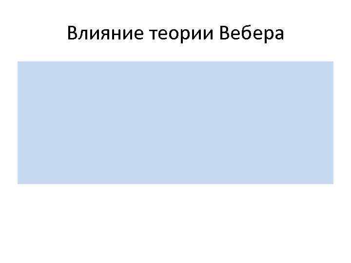 Влияние теории Вебера 