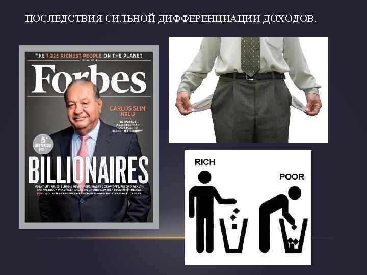 ПОСЛЕДСТВИЯ СИЛЬНОЙ ДИФФЕРЕНЦИАЦИИ ДОХОДОВ. 