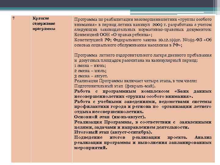 7 Краткое содержание программы Программа по реабилитации несовершеннолетних «группы особого внимания» в период летних