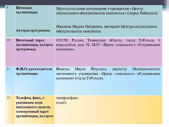 9 Название организации Муниципальное автономное учреждение «Центр социального обслуживания населения» (город Тобольск). Авторы программы