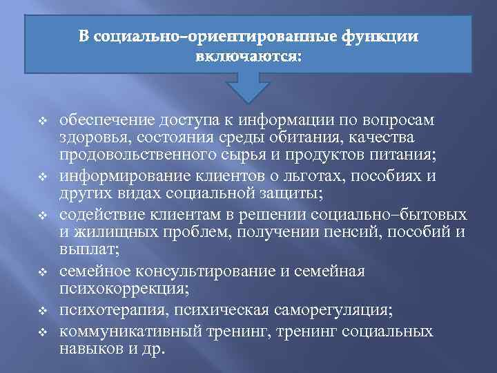 В социально–ориентированные функции включаются: v v v обеспечение доступа к информации по вопросам здоровья,