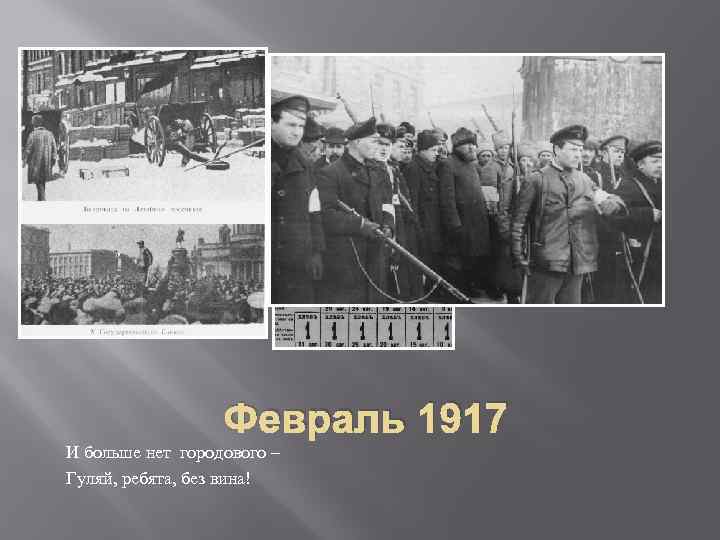 Февраль 1917 И больше нет городового – Гуляй, ребята, без вина! 