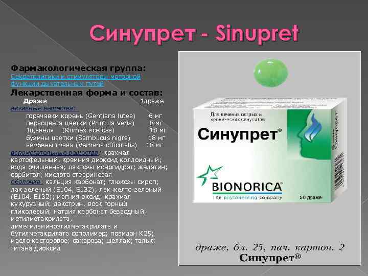 Синупрет - Sinupret Фармакологическая группа: Секретолитики и стимуляторы моторной функции дыхательных путей Лекарственная форма