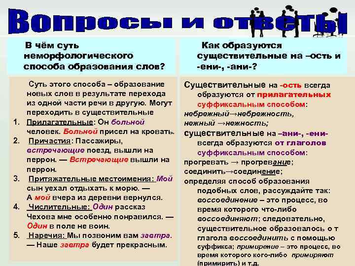  В чём суть неморфологического способа образования слов? Суть этого способа – образование новых