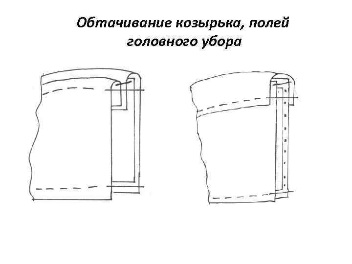 Обтачивание козырька, полей головного убора 