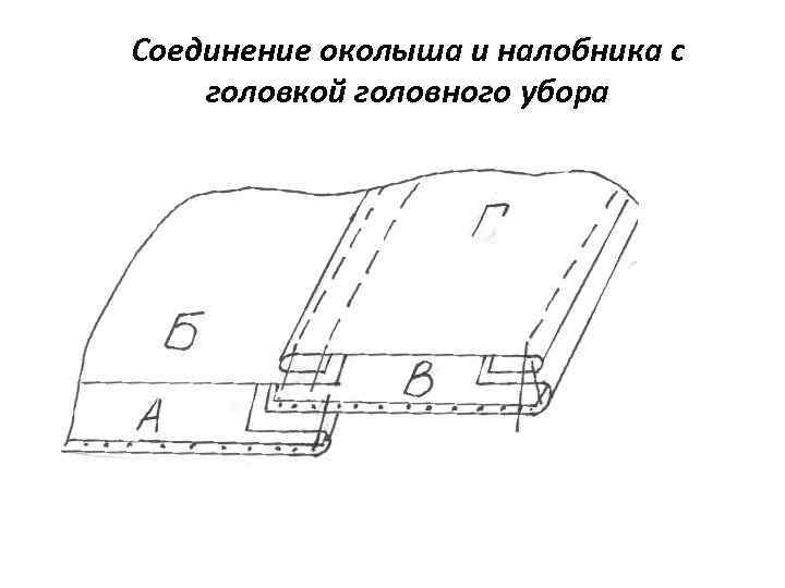 Соединение околыша и налобника с головкой головного убора 