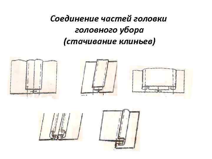 Соединение частей головки головного убора (стачивание клиньев) 