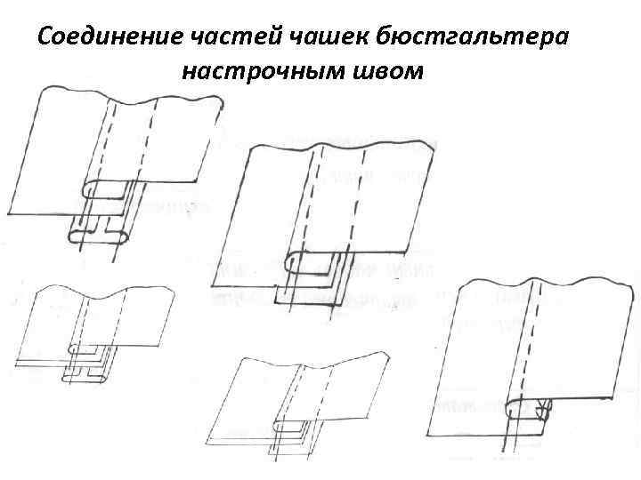 Соединение частей чашек бюстгальтера настрочным швом 