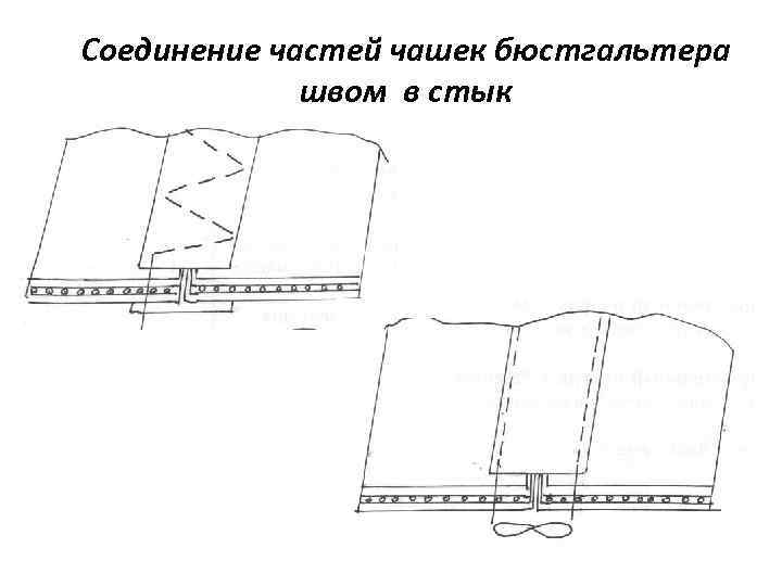 Соединение частей чашек бюстгальтера швом в стык 