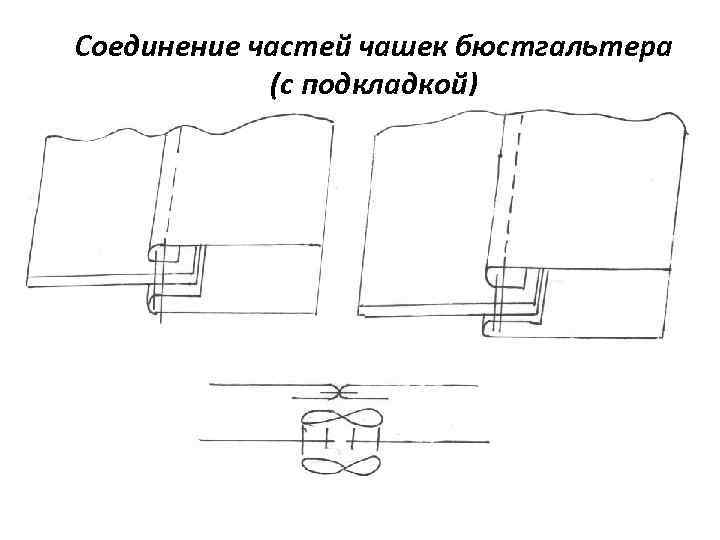 Соединение частей чашек бюстгальтера (с подкладкой) 