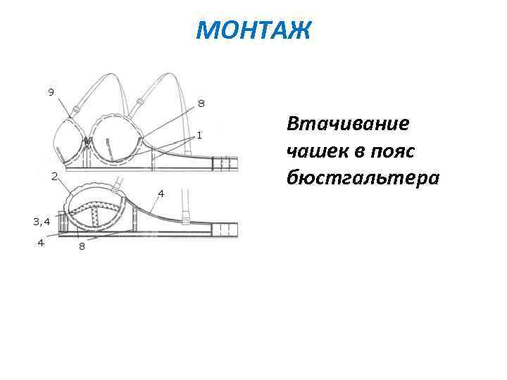 МОНТАЖ Втачивание чашек в пояс бюстгальтера 