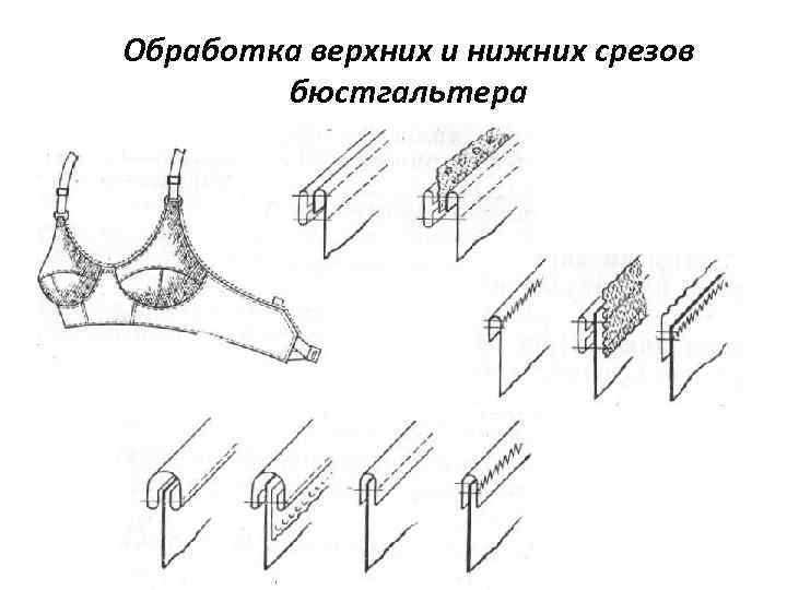 Как зашнуровать корсет схема