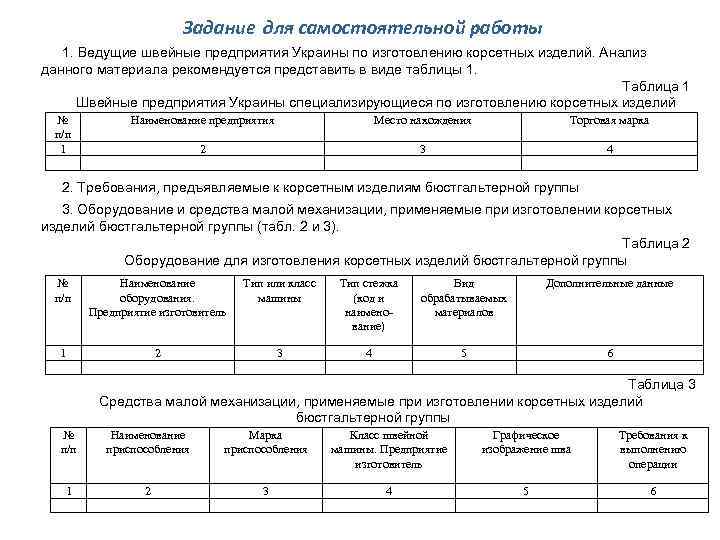 Задание для самостоятельной работы 1. Ведущие швейные предприятия Украины по изготовлению корсетных изделий. Анализ