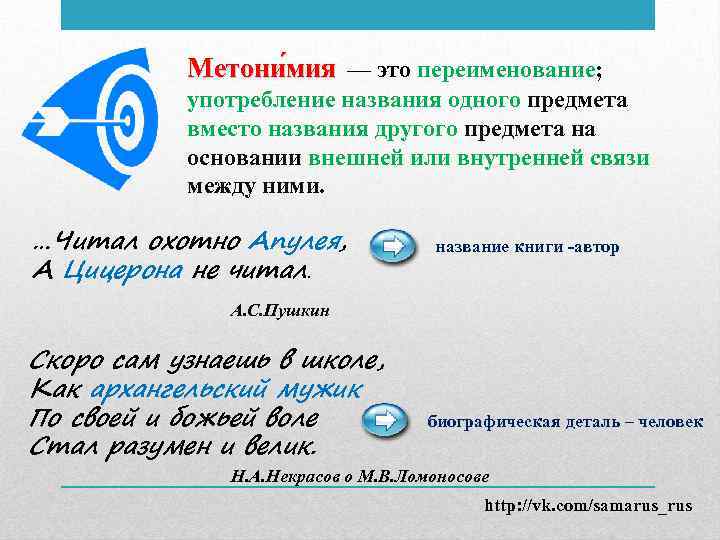 Метони мия — это переименование; употребление названия одного предмета вместо названия другого предмета на