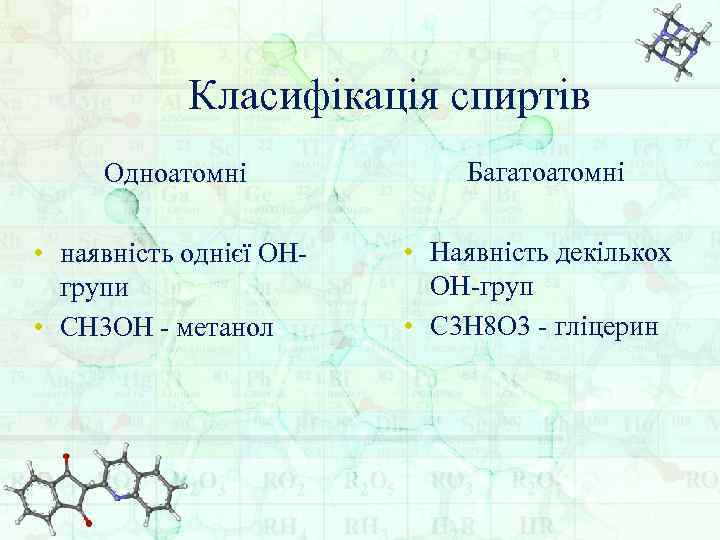 Класифікація спиртів Одноатомні Багатоатомні • наявність однієї ОНгрупи • СН 3 ОН - метанол