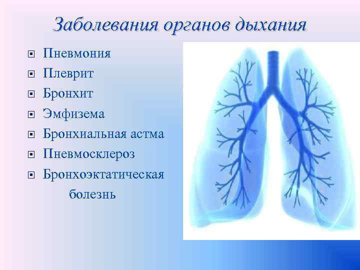 Картинки на тему пневмония