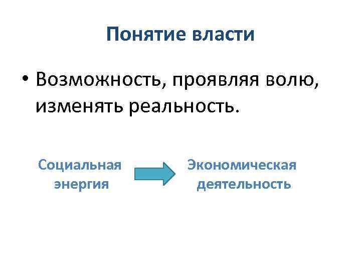 Понятие власти • Возможность, проявляя волю, изменять реальность. Социальная энергия Экономическая деятельность 