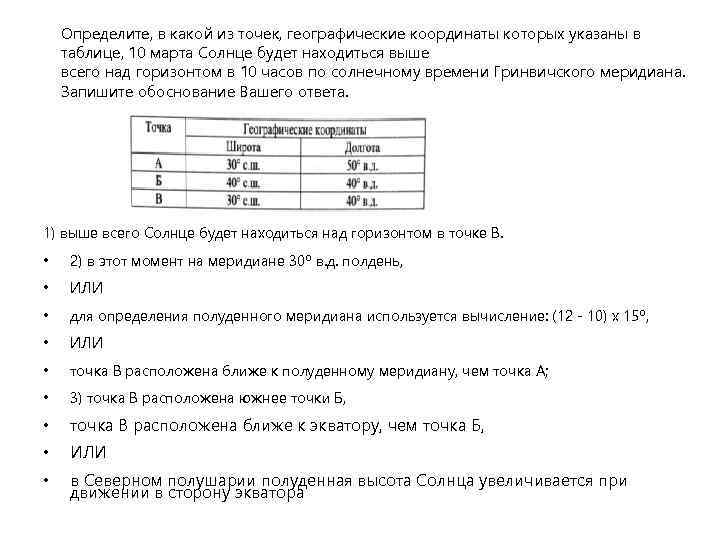 Определите, в какой из точек, географические координаты которых указаны в таблице, 10 марта Солнце