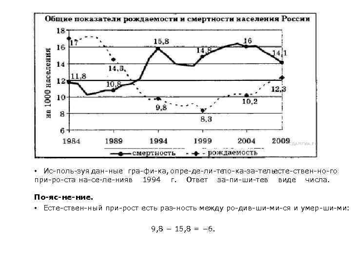  • Ис поль зуя дан ные гра фи ка, опре де ли те