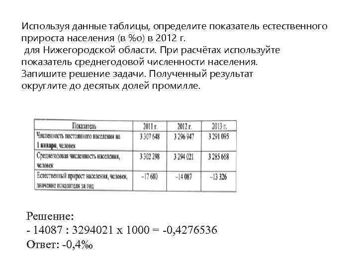 Используя данные таблицы, определите показатель естественного прироста населения (в %о) в 2012 г. для