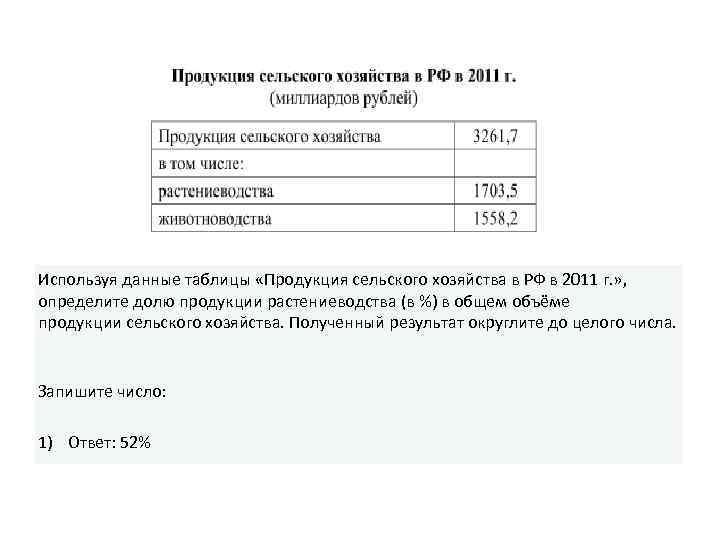 Используя данные таблицы «Продукция сельского хозяйства в РФ в 2011 г. » , определите