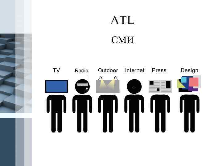 АTL СМИ Pro. Power. Point. Ru 
