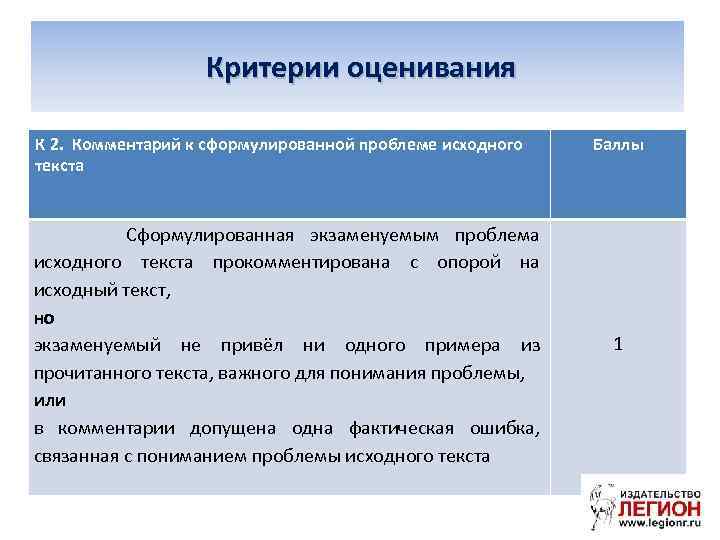  Критерии оценивания К 2. Комментарий к сформулированной проблеме исходного текста Сформулированная экзаменуемым проблема