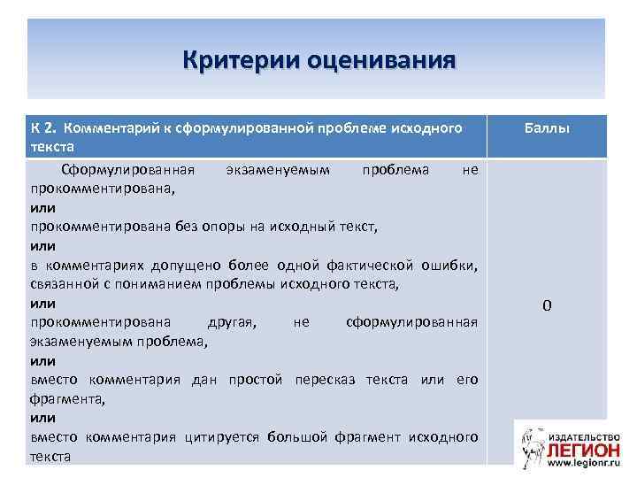  Критерии оценивания К 2. Комментарий к сформулированной проблеме исходного текста Сформулированная экзаменуемым проблема