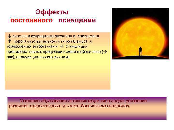 Эффекты постоянного освещения ↓ синтеза и секреции мелатонина и пролактина ↑ порога чувствительности гипо-таламуса