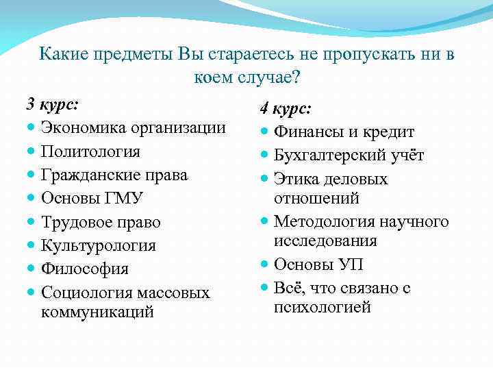 3 курс. Предметы на экономическом факультете. Экономические предметы в вузе. Дисциплины на факультете экономики. Экономика перечень предметов.