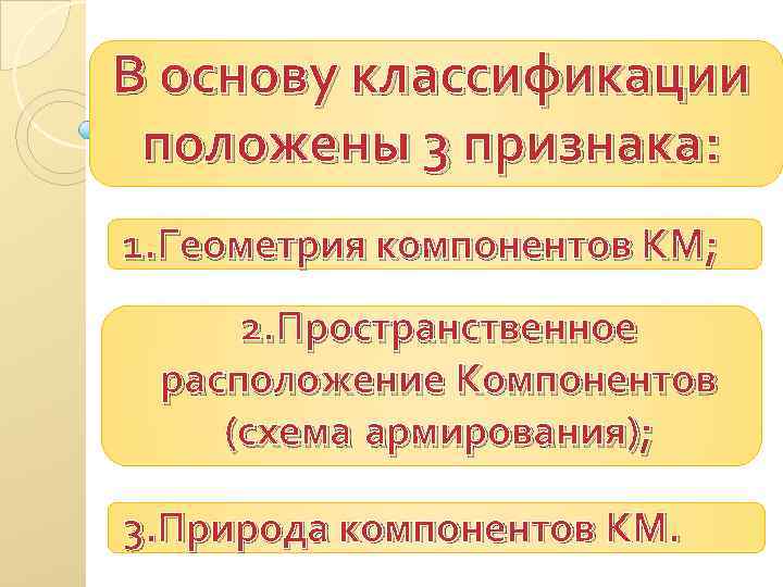 В основу классификации положены 3 признака: 1. Геометрия компонентов КМ; 2. Пространственное расположение Компонентов