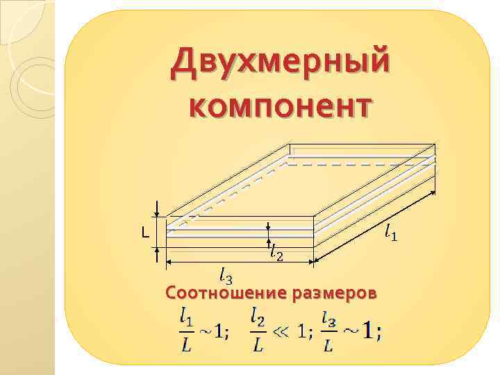 Двухмерный компонент L Соотношение размеров 