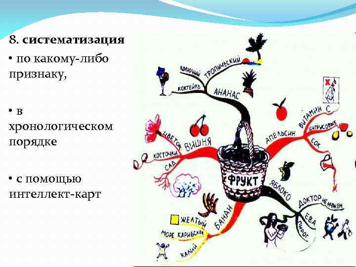 8. систематизация • по какому-либо признаку, • в хронологическом порядке • с помощью интеллект-карт