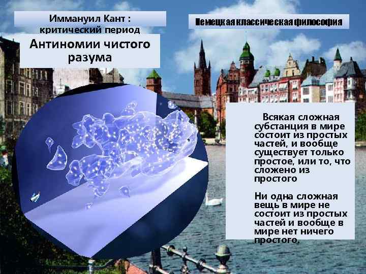 Иммануил Кант : критический период Немецкая классическая философия Антиномии чистого разума Всякая сложная субстанция