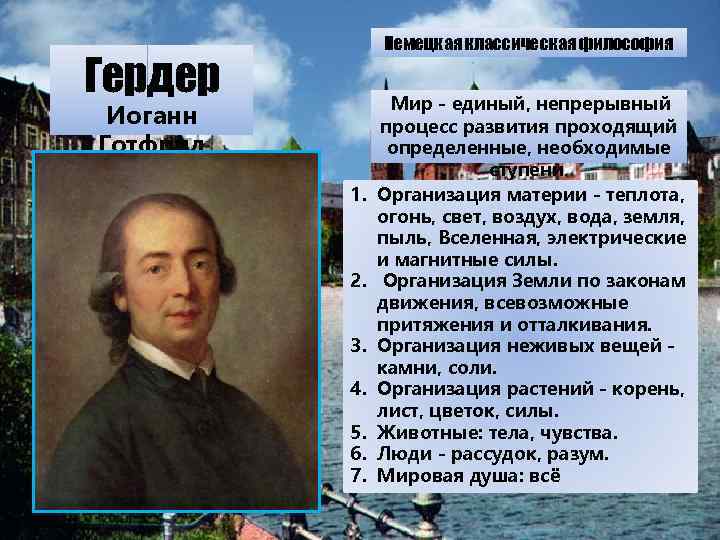 Немецкая классическая философия Гердер Иоганн Готфрид 1. 2. 3. 4. 5. 6. 7. Мир